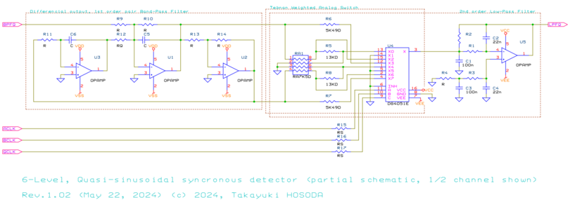 fig-schematics-rquasi6sin.png