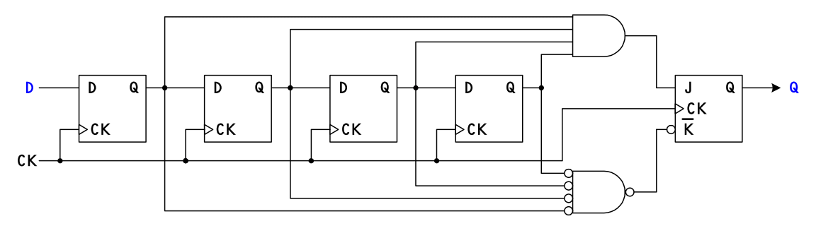 logic deglitch circuit