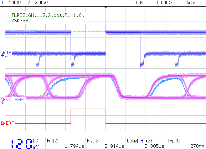 tlp521-jfet-bsc eye-pattern