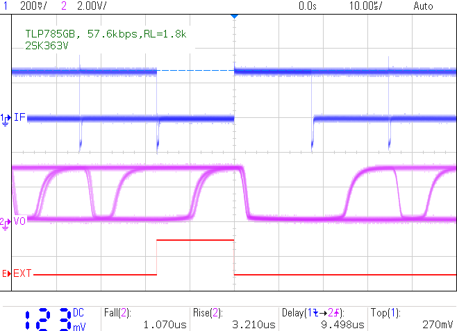 tlp785gb-jfet-bsc eye-pattern