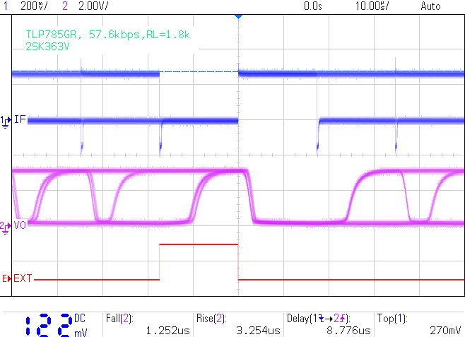 tlp785gr-jfet-bsc eye-pattern